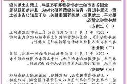 银川市2025年土地征收新政策解读：补偿标准、争议解决与市场影响全览